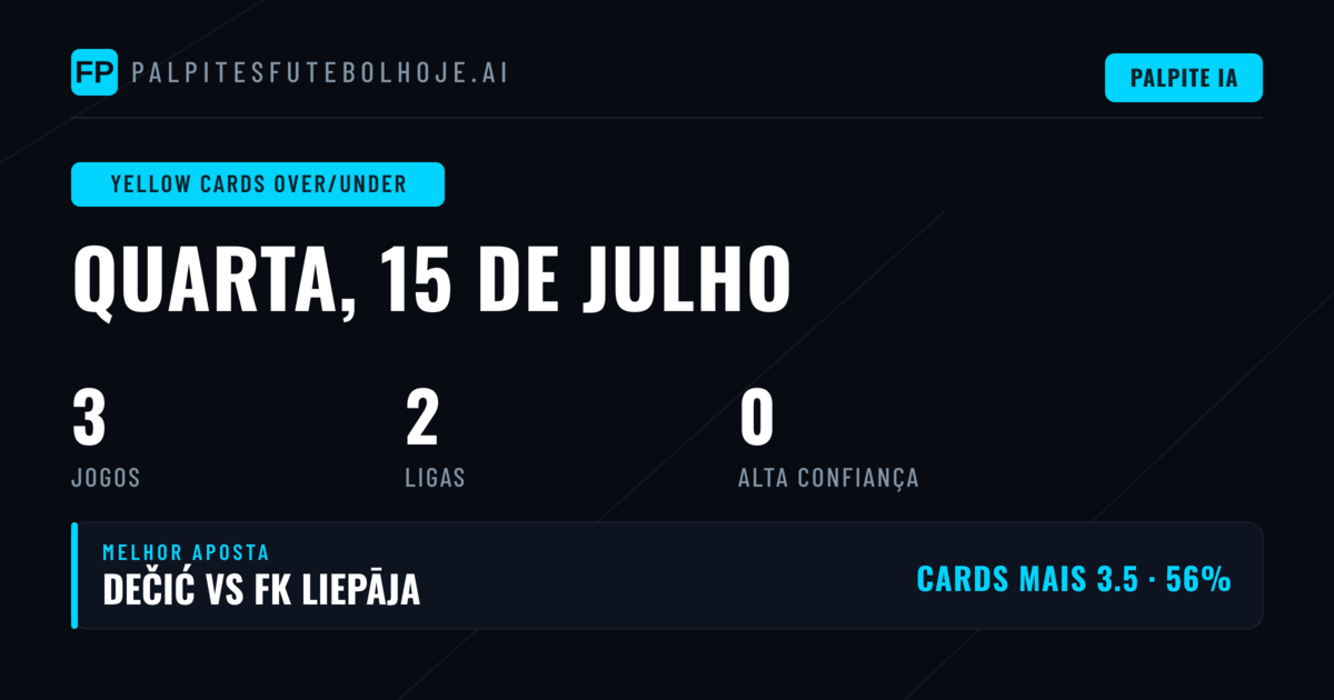 Introdução aos Palpites O/U Cartões Amarelos