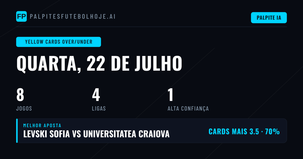 Principais Picks O/U Cartões Amarelos para 22 Jul 2026