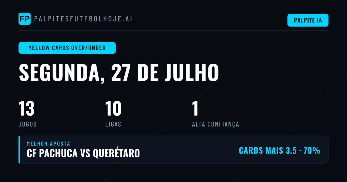 Melhores Picks O/U Cartões Amarelos para 27 Jul 2026