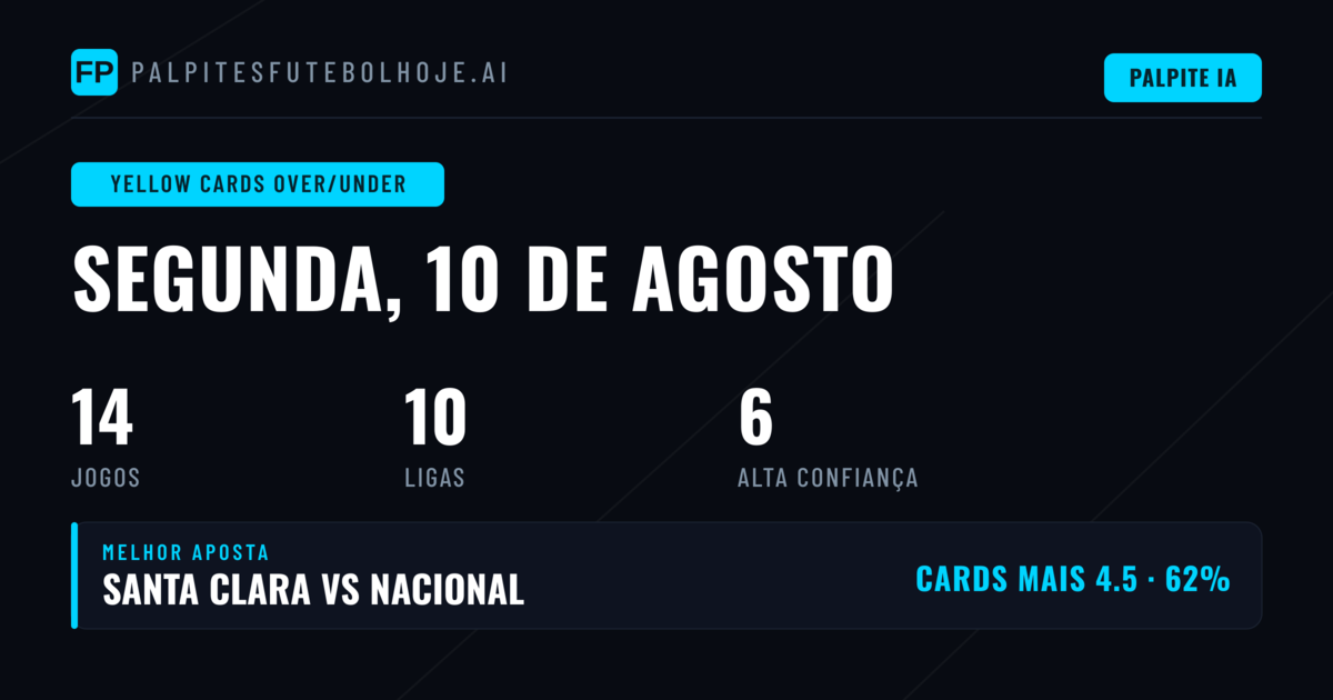 Melhores Prognósticos Cartões Amarelos O/U (10 Ago 2026)