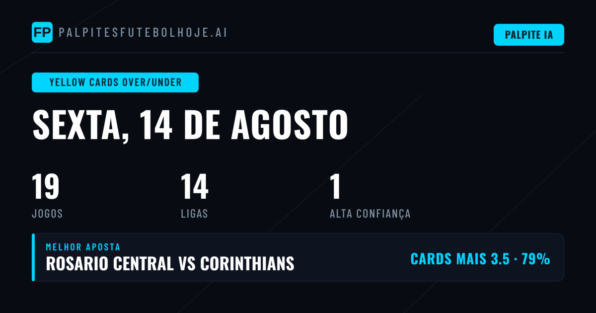 Melhores Palpites CA O/U para 14 Ago 2026