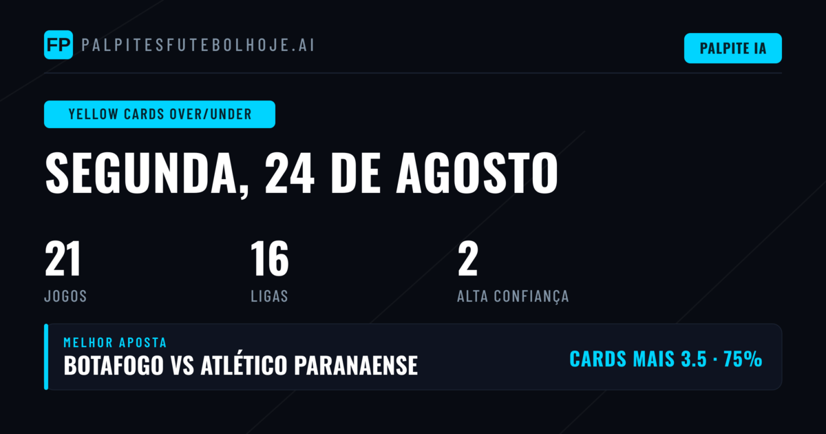 Top Cartões Amarelos O/U Picks para 24 Ago 2026