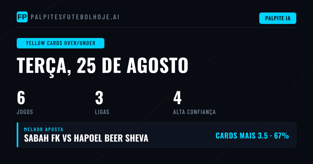 Melhores Picks de Cartões O/U (25 Ago 2026)