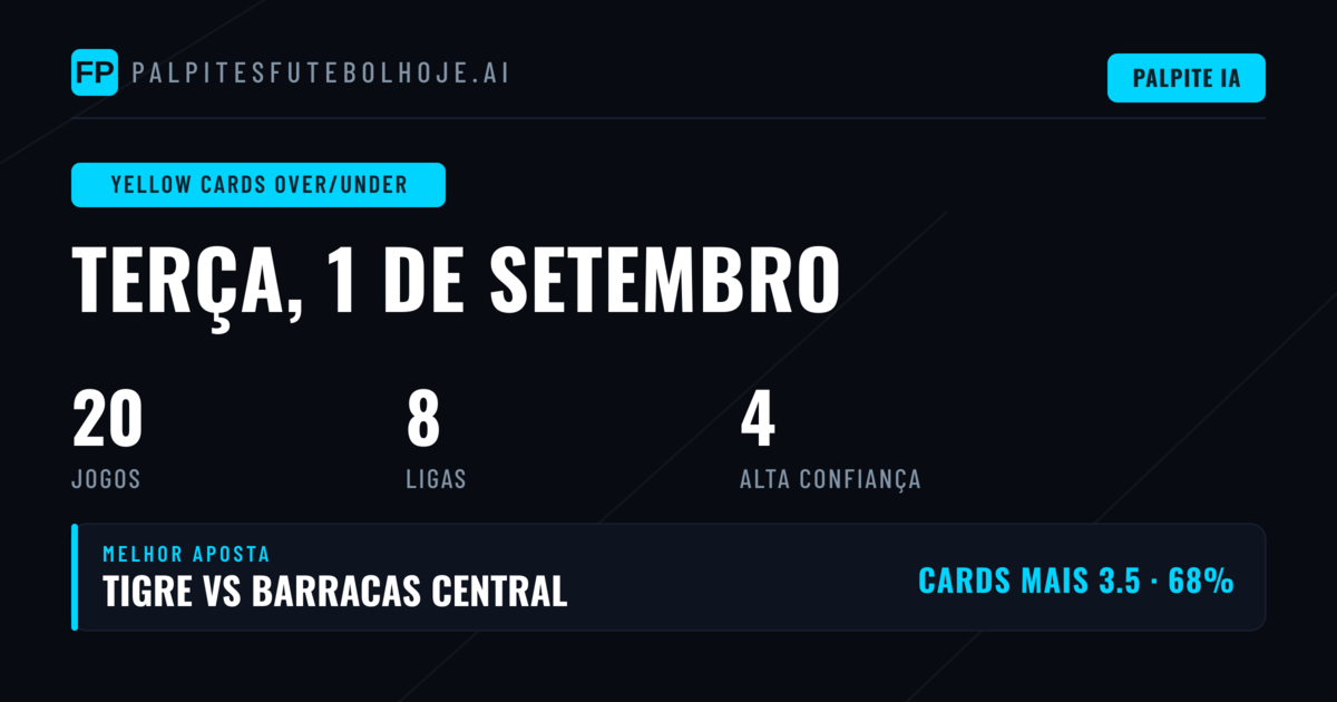 Principais Picks de Cartões O/U para 1 Set 2026