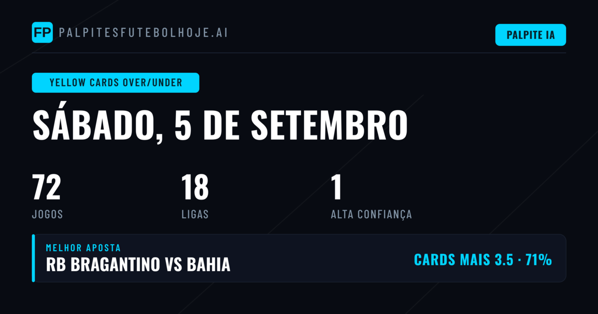 Top Palmeites O/U Cartões para 5 Set 2026