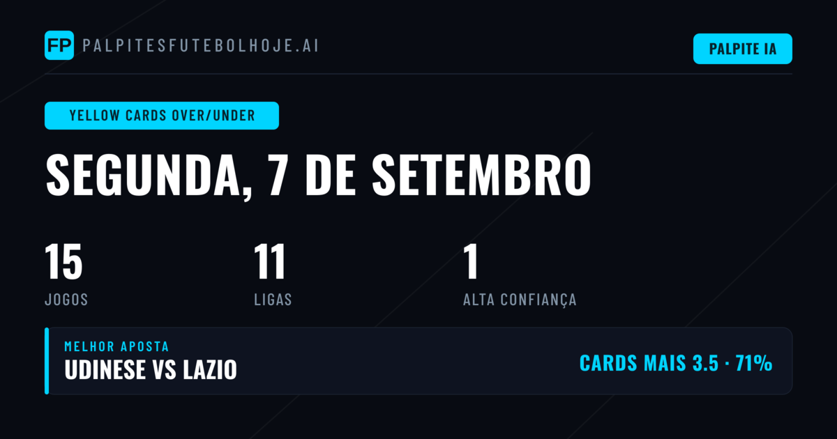 Principais Picks de Cartões Amarelos O/U para 7 Set 2026
