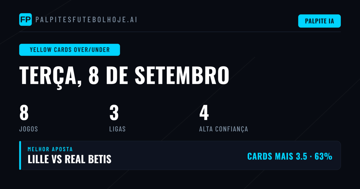 Top Picks de Cartões Amarelos O/U para 8 Set 2026