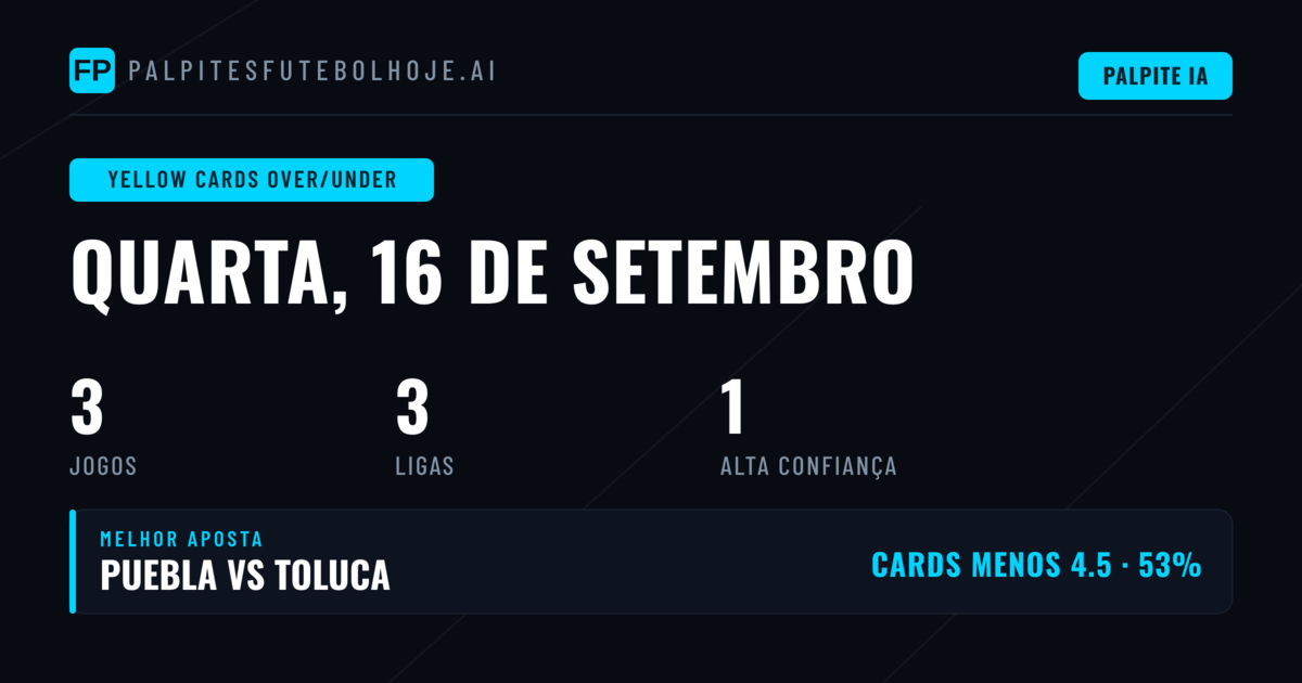 Melhores Picks O/U Cartões para 16 Set 2026