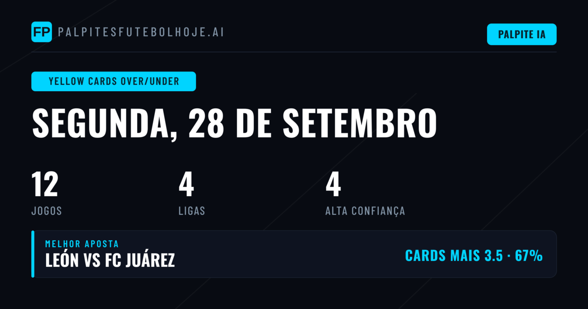 Principais Picks de Cartões Amarelos O/U (28 Set 2026)