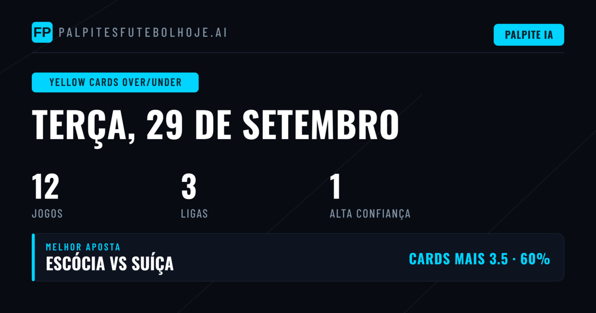 Principais Prognósticos O/U Cartões para 29 Set 2026