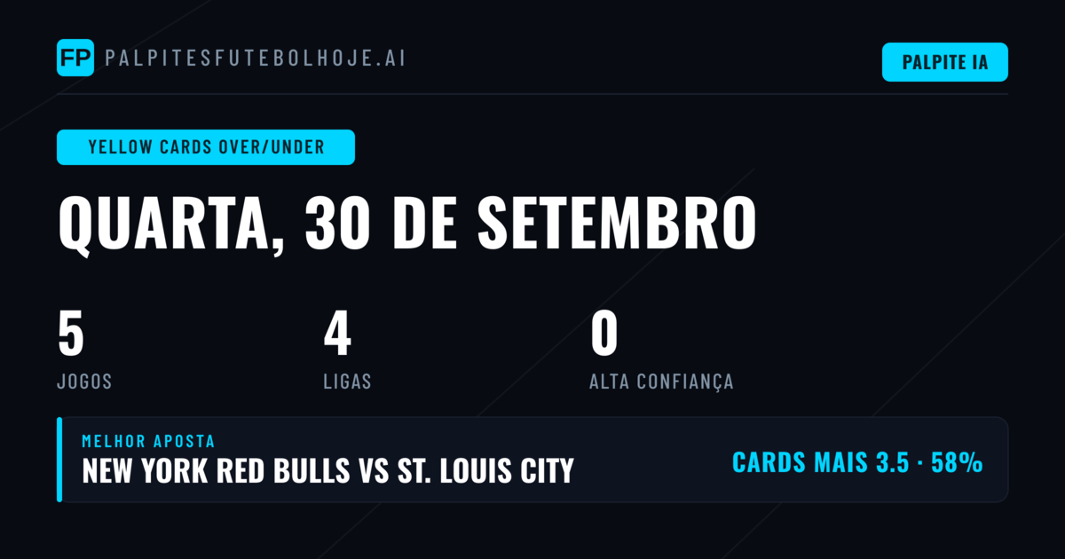 Análise aos Mercados O/U Cartões para Esta Jornada