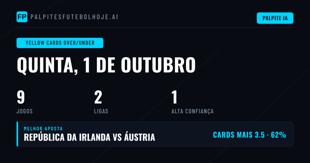 Top Cartões Amarelos O/U Palpites para 1 Out 2026