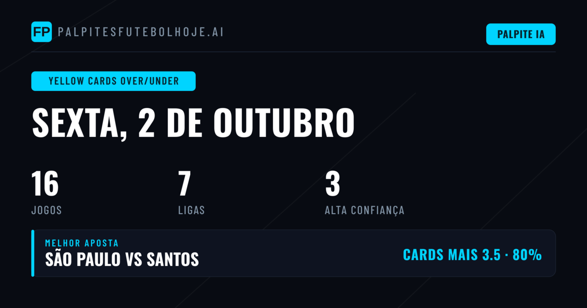 Melhores Picks Cartões Amarelos - O/U para 2 Out 2026