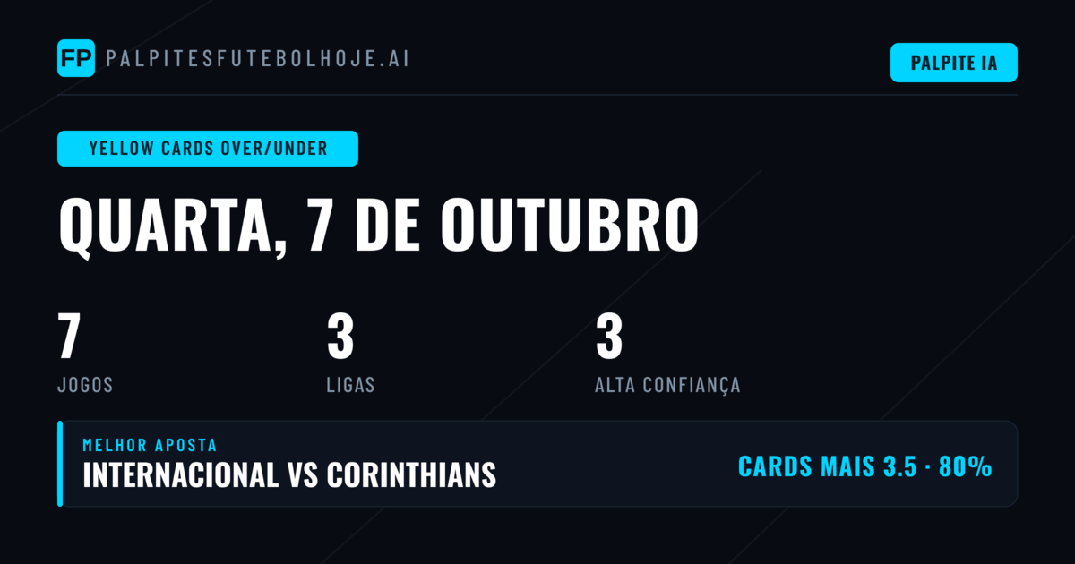 Principais Picks O/U Cartões Amarelos para 7 Out 2026