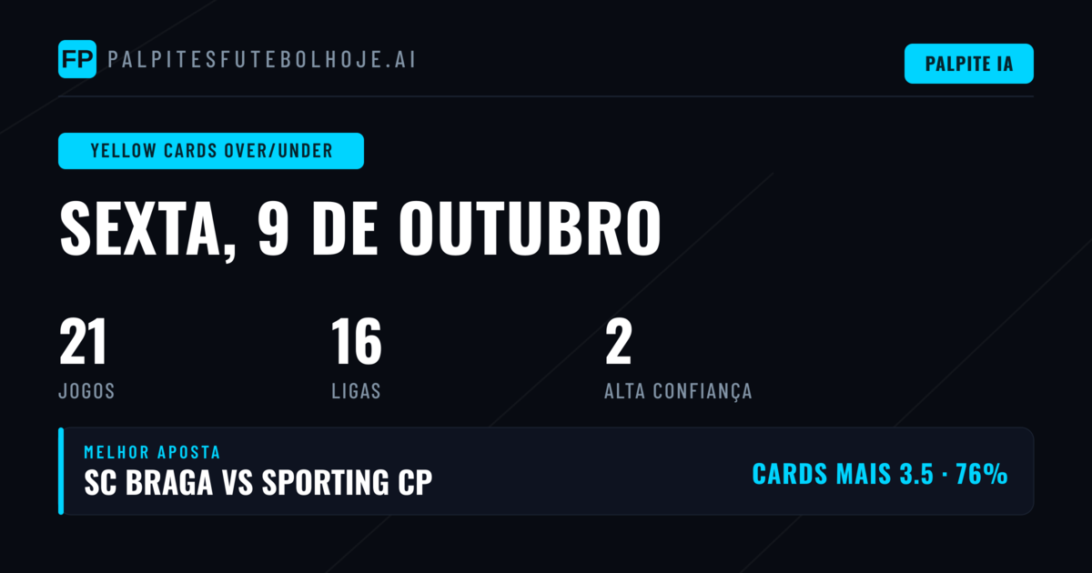 Principais Picks de Cartões Amarelos O/U para 9 Out 2026