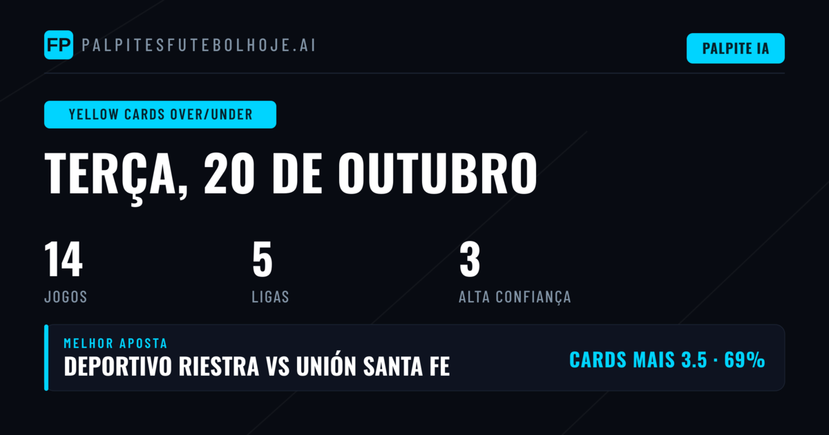 Melhores Picks de Cartões Amarelos O/U para 20 Out 2026