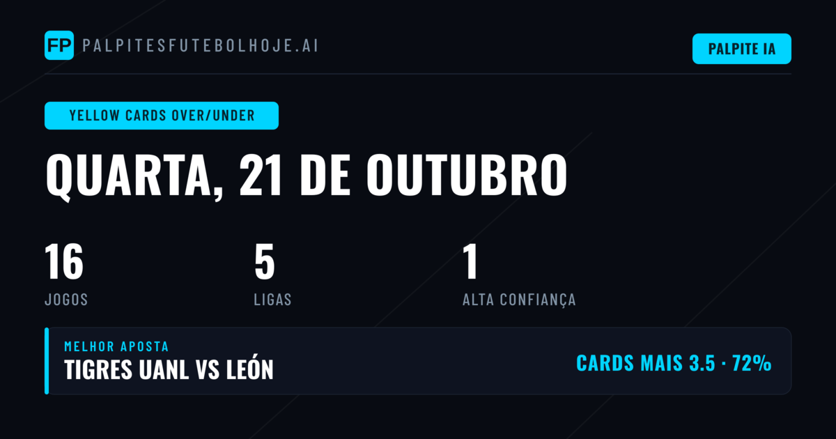 Principais Prognósticos de Cartões Amarelos O/U (21 Out 2026)