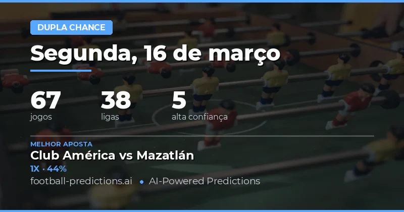 Apostas de Dupla Chance - Análise das Dicas Mais Confiáveis