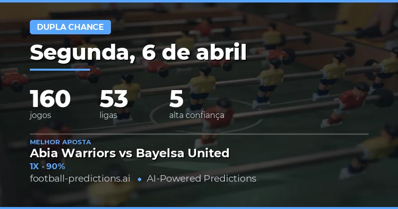 Análise Inicial das Apostas Duplas do Dia