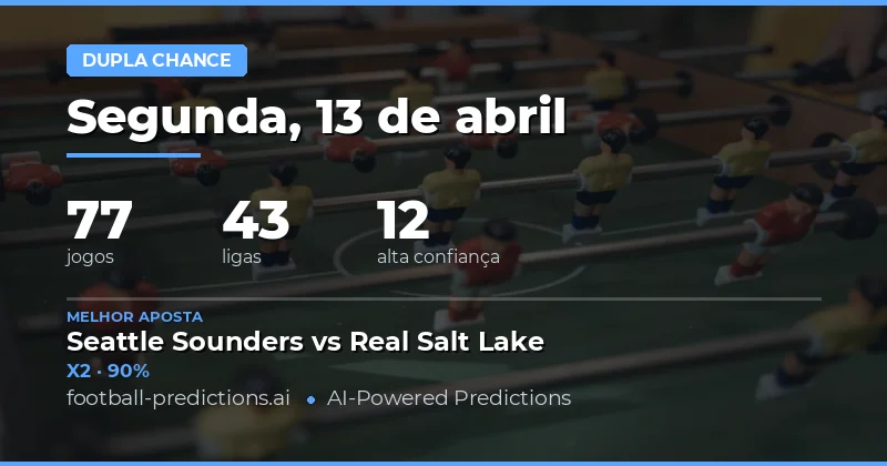 Análise Geral das Apostas de Dupla Chance