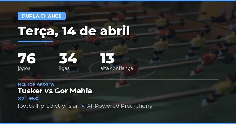 Análise Geral das Apostas de Dupla Chance