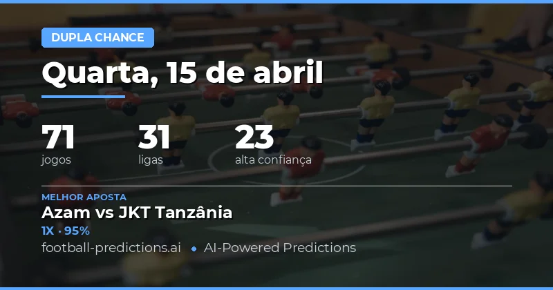 Análise Geral dos Jogos do Dia
