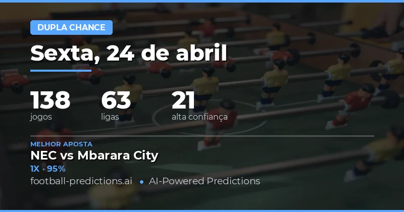 Análise Completa das Melhores Apostas Double Chance para 24 de Abril de 2026