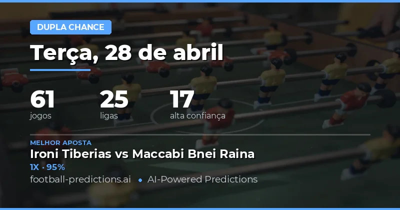 Análise Geral das Apostas Double Chance