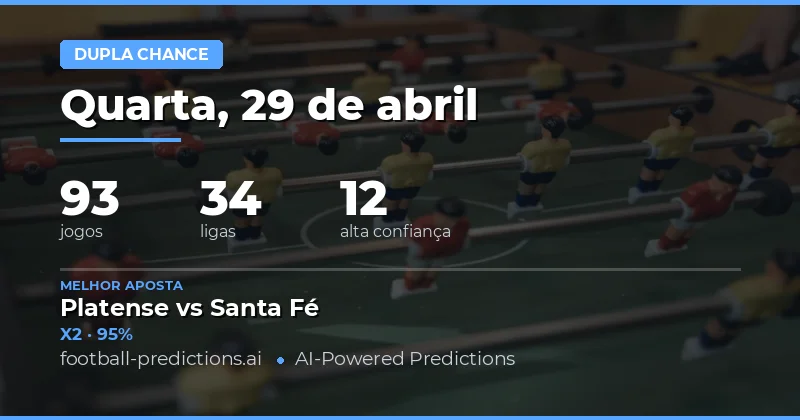 Análise Geral dos Mercados de Apostas