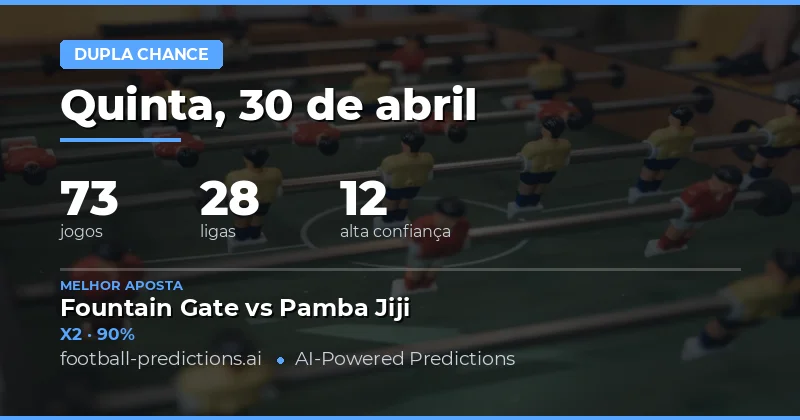 Estratégias de Double Chance para o Final de Temporada