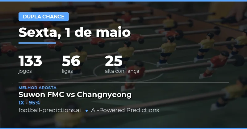 Análise Completa das Apostas Double Chance para 1 de Maio de 2026