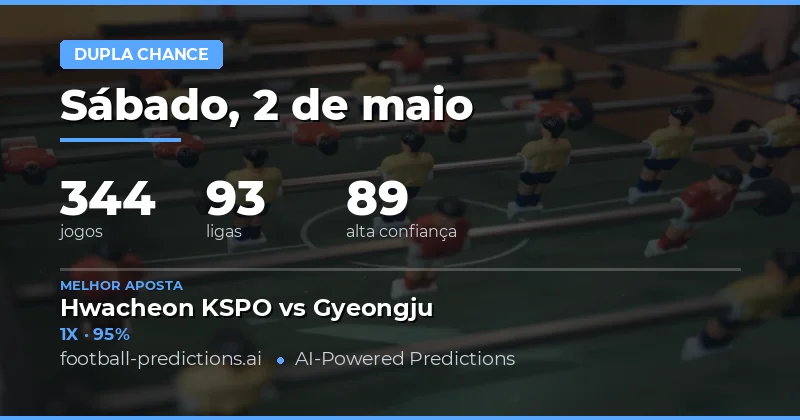 Análise Geral das Partidas de Hoje