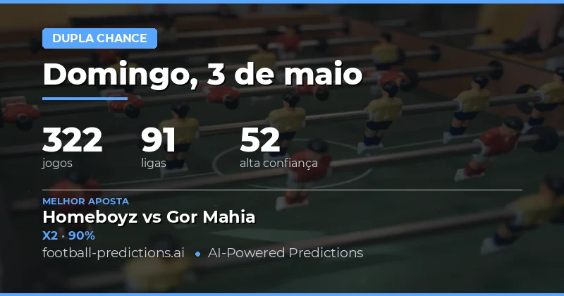 Análise Estratégica das Apostas de Double Chance
