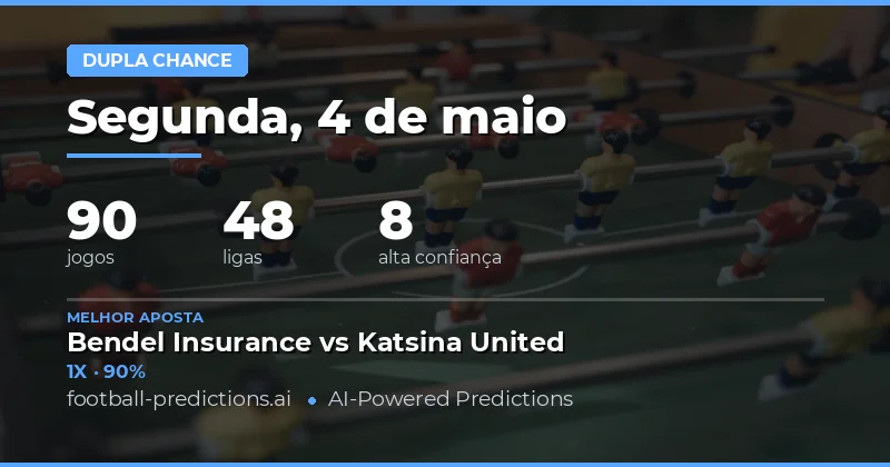 Análise Detalhada das Apostas Double Chance para 4 de Maio de 2026