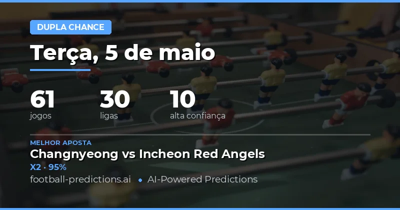 Estratégias Vencedoras para os 61 Encontros de 5 May 2026