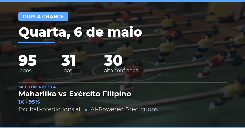 Análise Completa das Apostas de Double Chance para 6 May de 2026