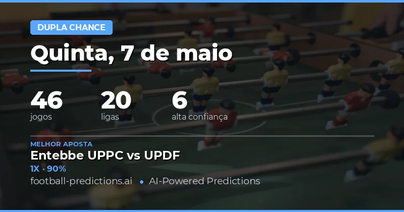 Estratégias Vencedoras para as Apostas de Double Chance