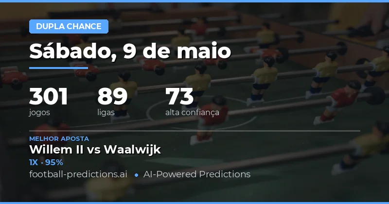 Análise Geral das Apostas em Double Chance