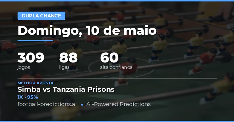Visão Geral do Mercado de Apostas