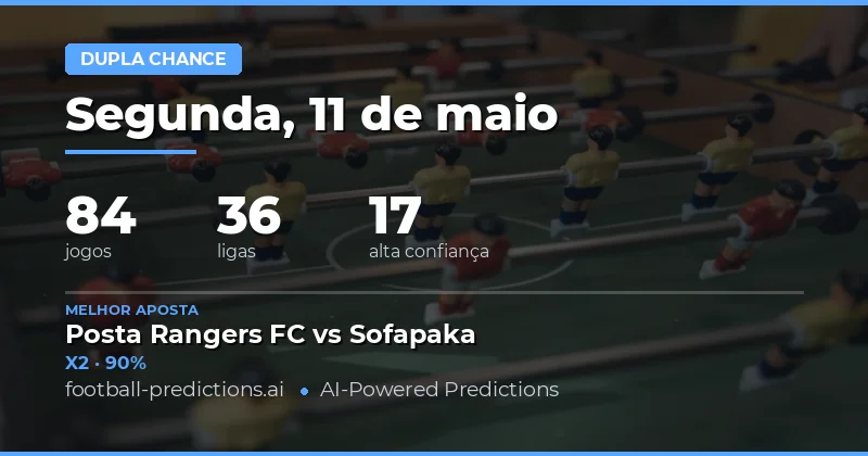 Análise Estratégica das Apostas de Double Chance