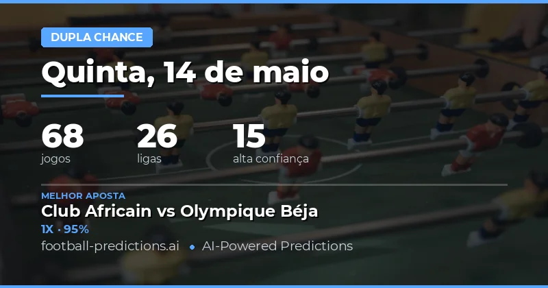 Análise Estratégica das Apostas para 14 May 2026
