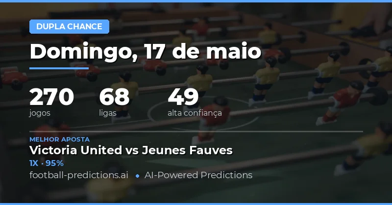 Análise Estratégica das Previsões Double Chance para 17 May 2026