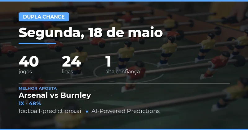 Análise Detalhada das Apostas em Double Chance