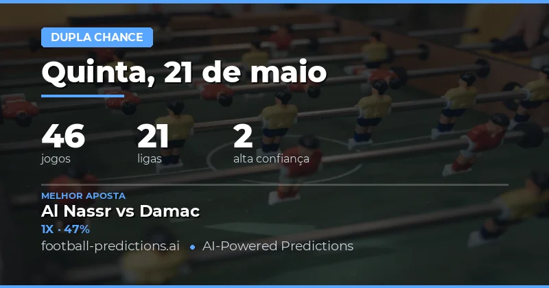 Análise Geral das Apostas de Double Chance para 21 May 2026