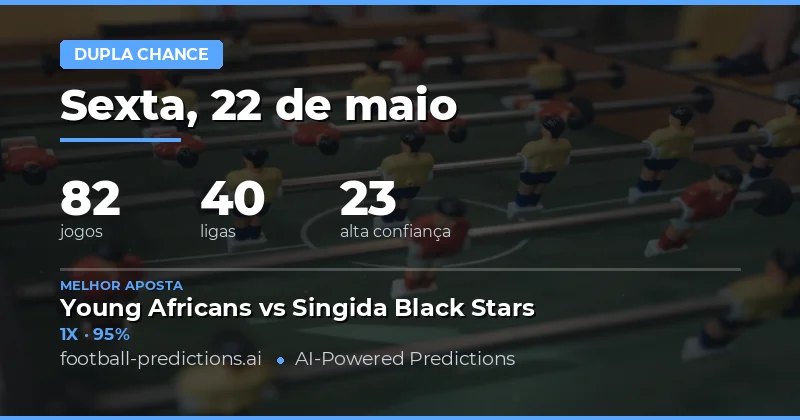 Análise das Apostas Double Chance para 22 May 2026