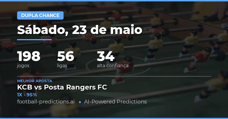 Análise Geral das Apostas Double Chance para 23 May 2026