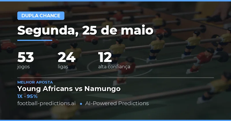 Análise Estratégica das Apostas Double Chance