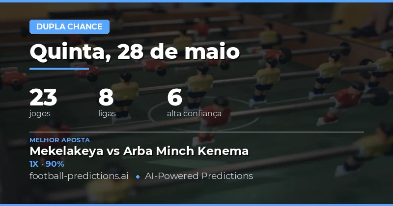 Análise das Apostas Double Chance para o Dia