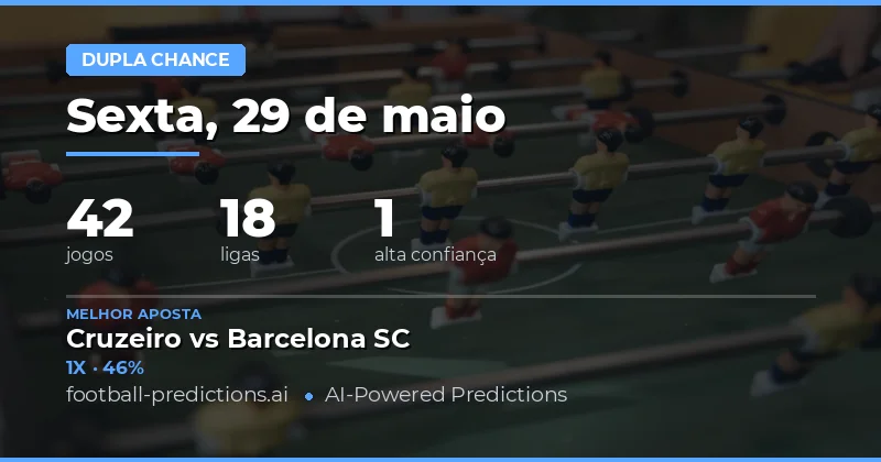 Análise Detalhada das Apostas em Double Chance para Hoje