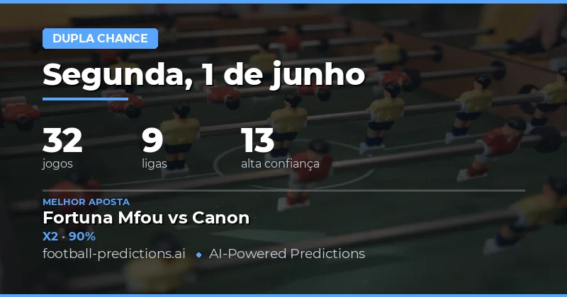 Double Chance: Guía Completo de Apostas para Hoje